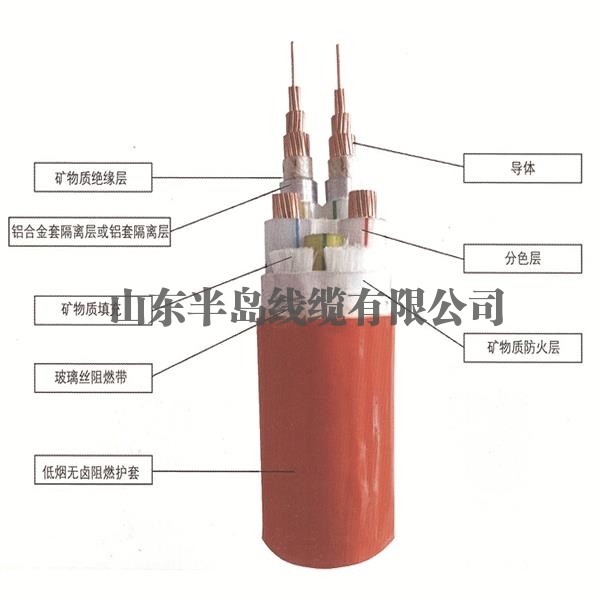 河北礦物絕緣柔性（隔離型）防火電纜